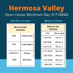 Hermosa Valley Mini Day 6/7